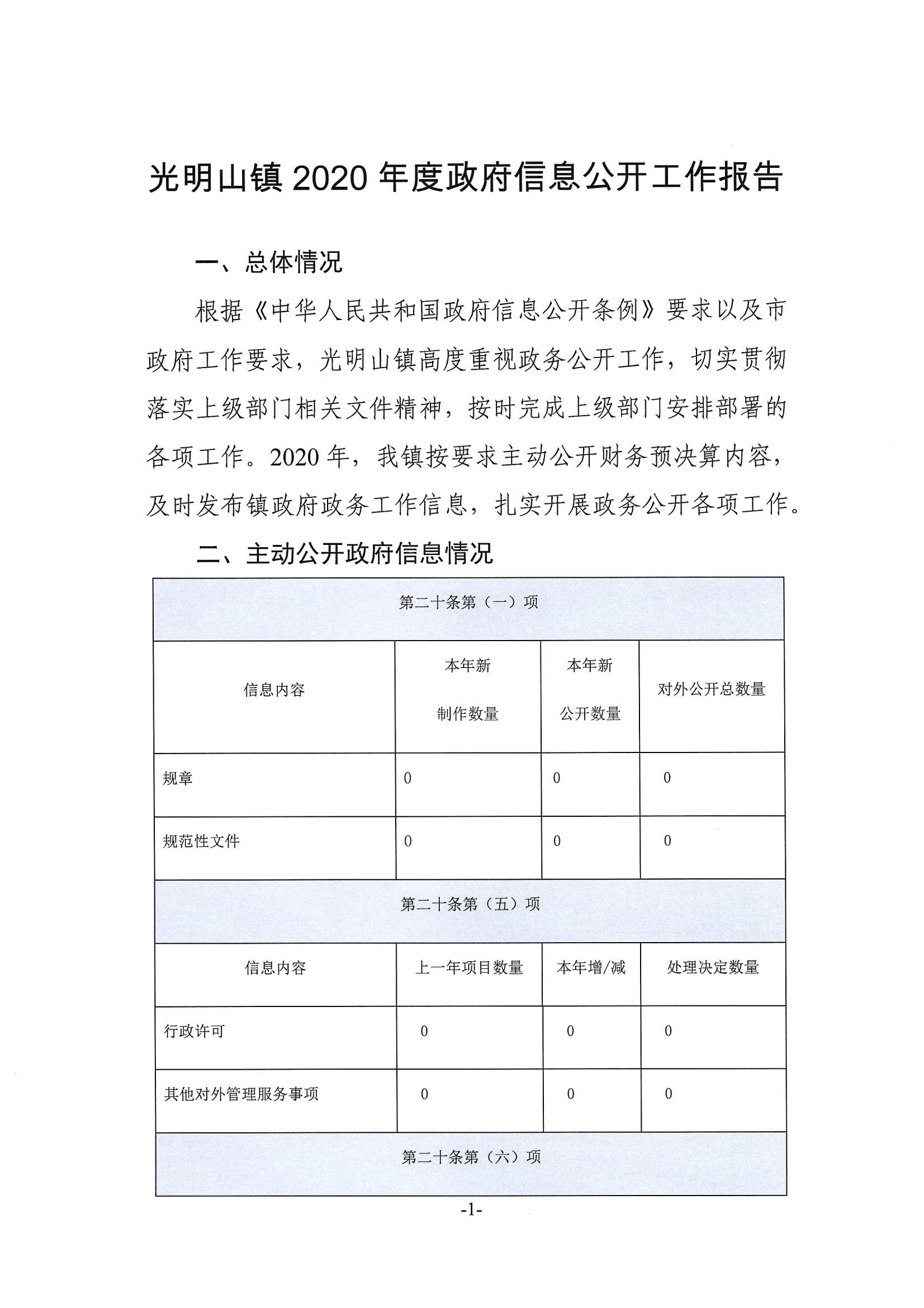 政府信息公开工作年度报告1.jpg