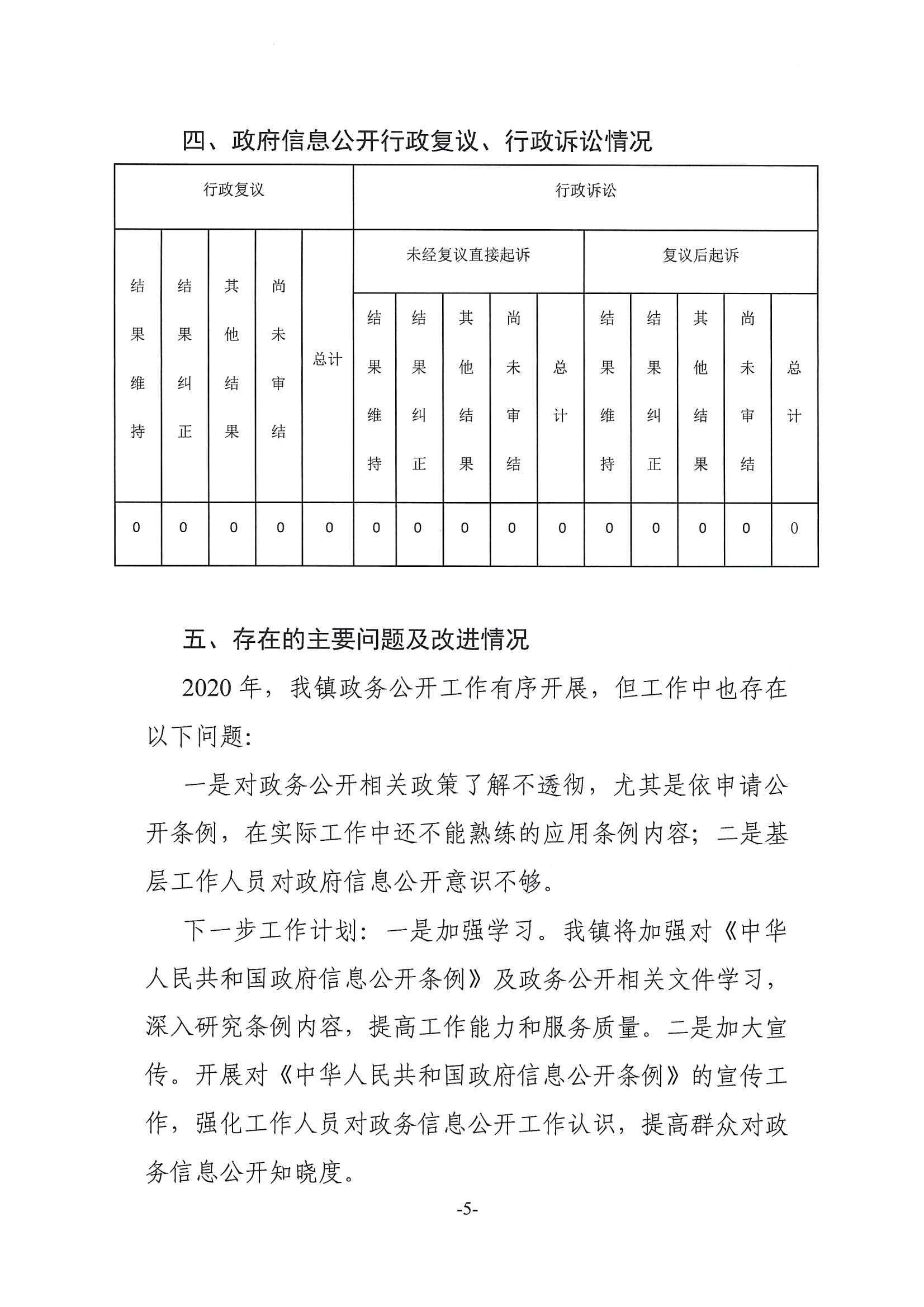 政府信息公开工作年度报告5.jpg