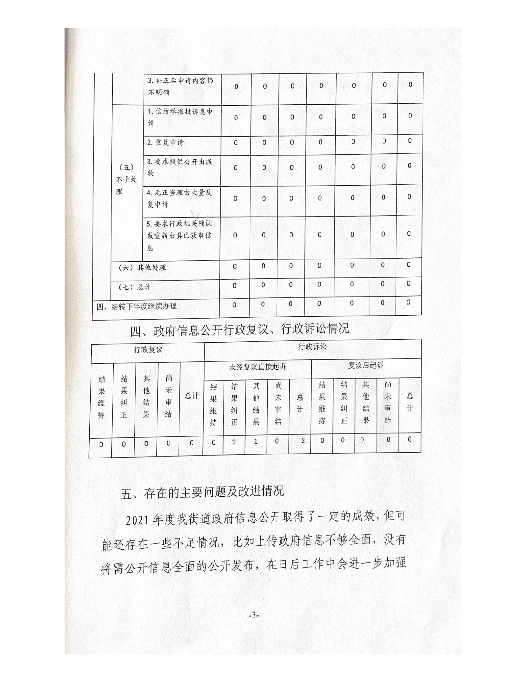 明阳街道2021 年度政府信息公开工作报告(1)_02.jpg