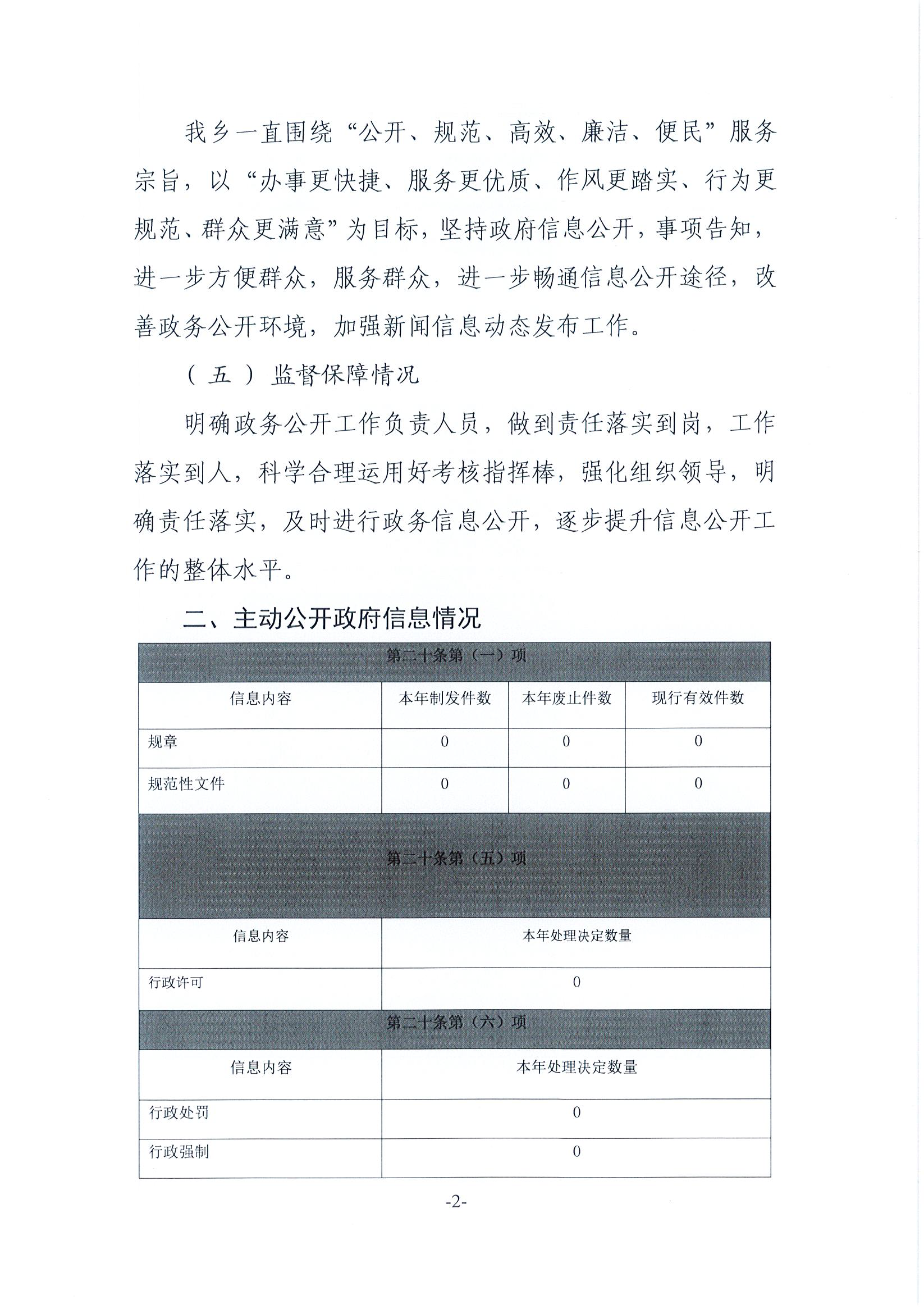 政府信息公开026.png