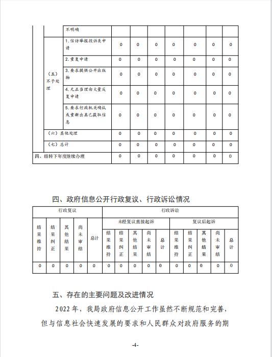 微信图片_202303061114173.png