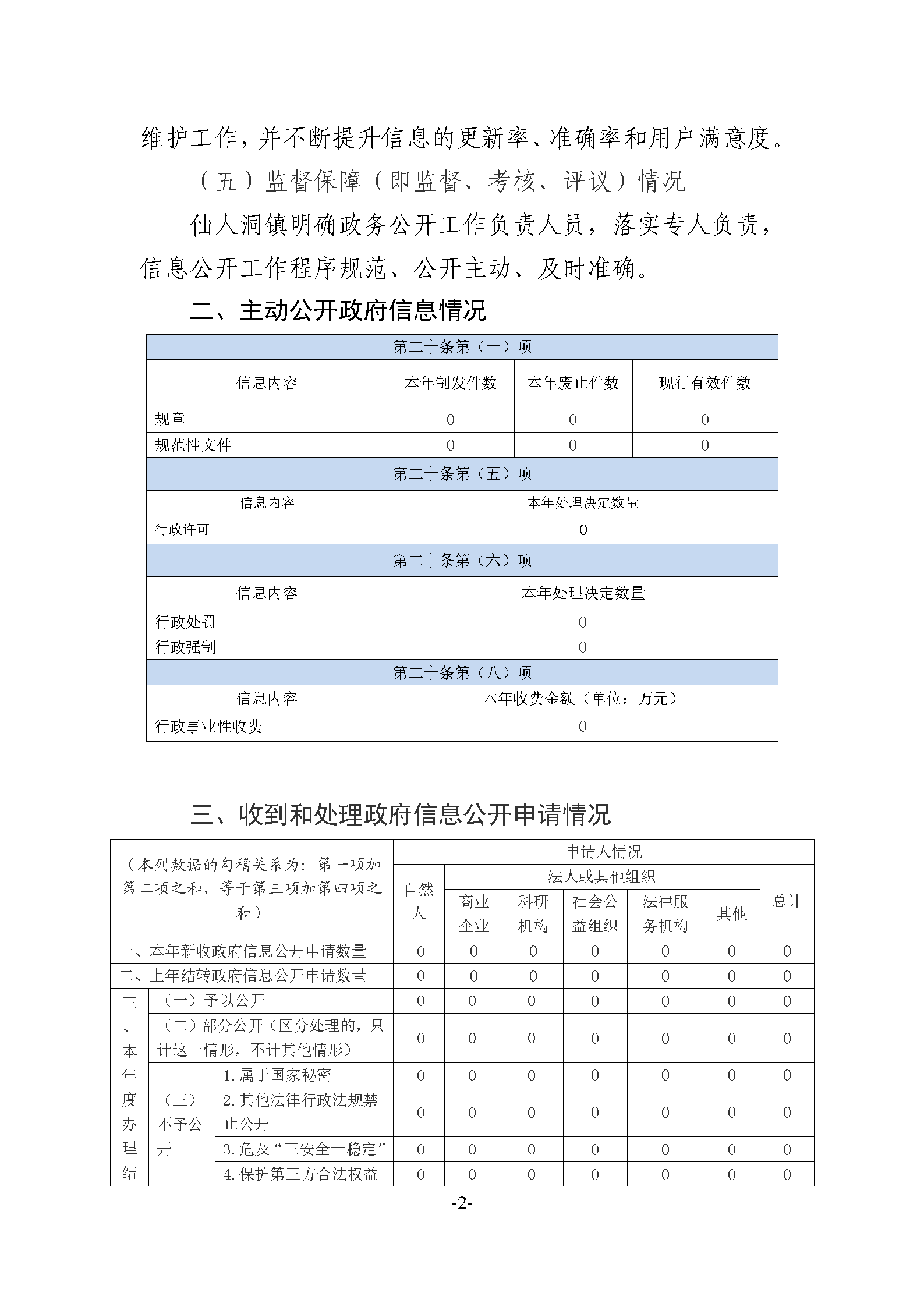 附件1工作报告_02.png
