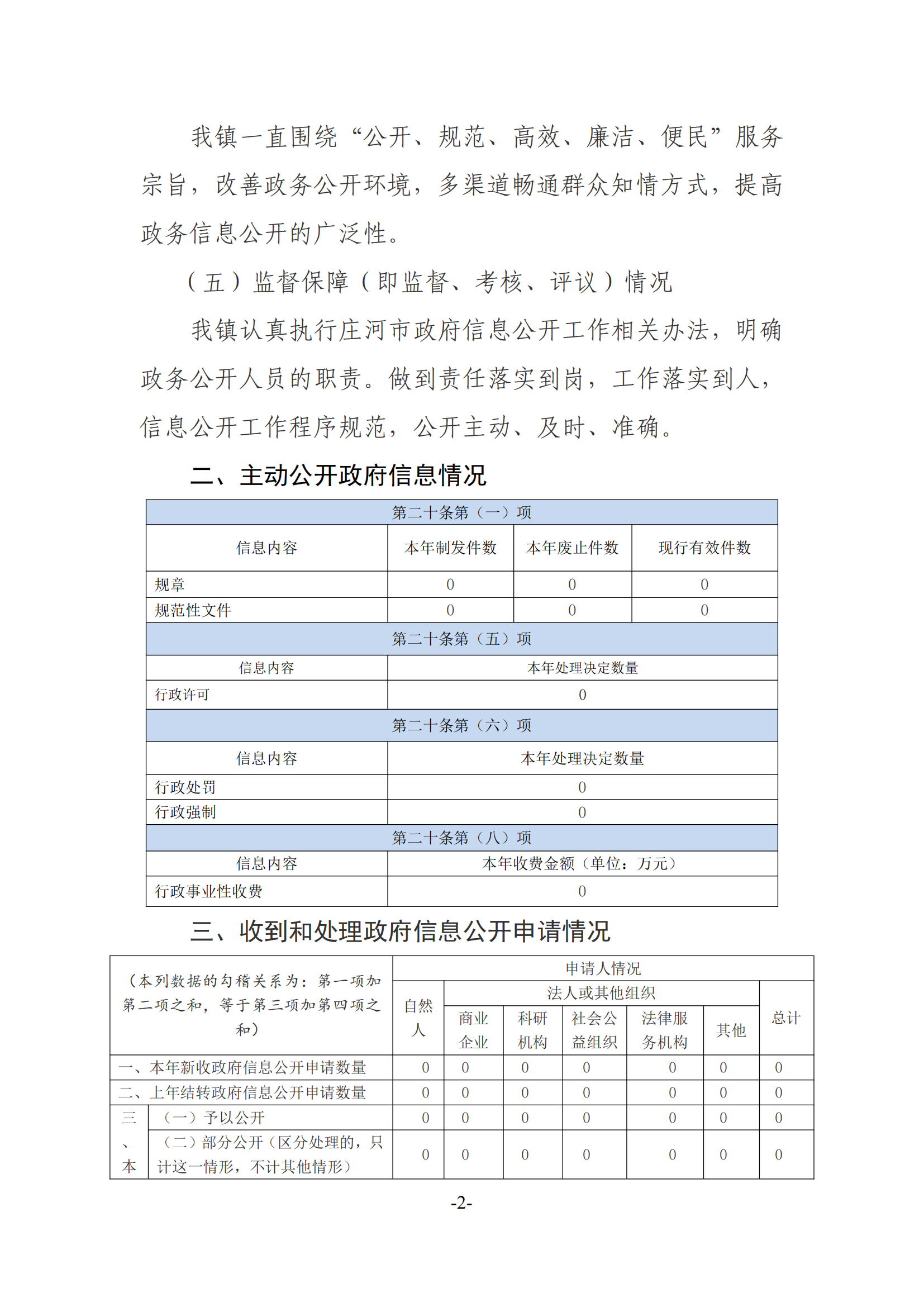 黑岛镇政府信息公开工作年度报告(1)_01.png