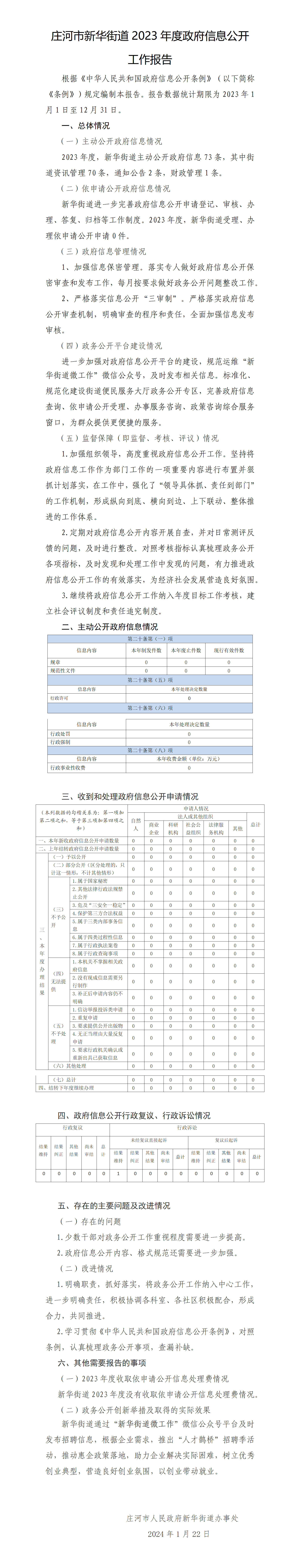 庄河市新华街道2023年度政府信息公开工作报告_01(1).png