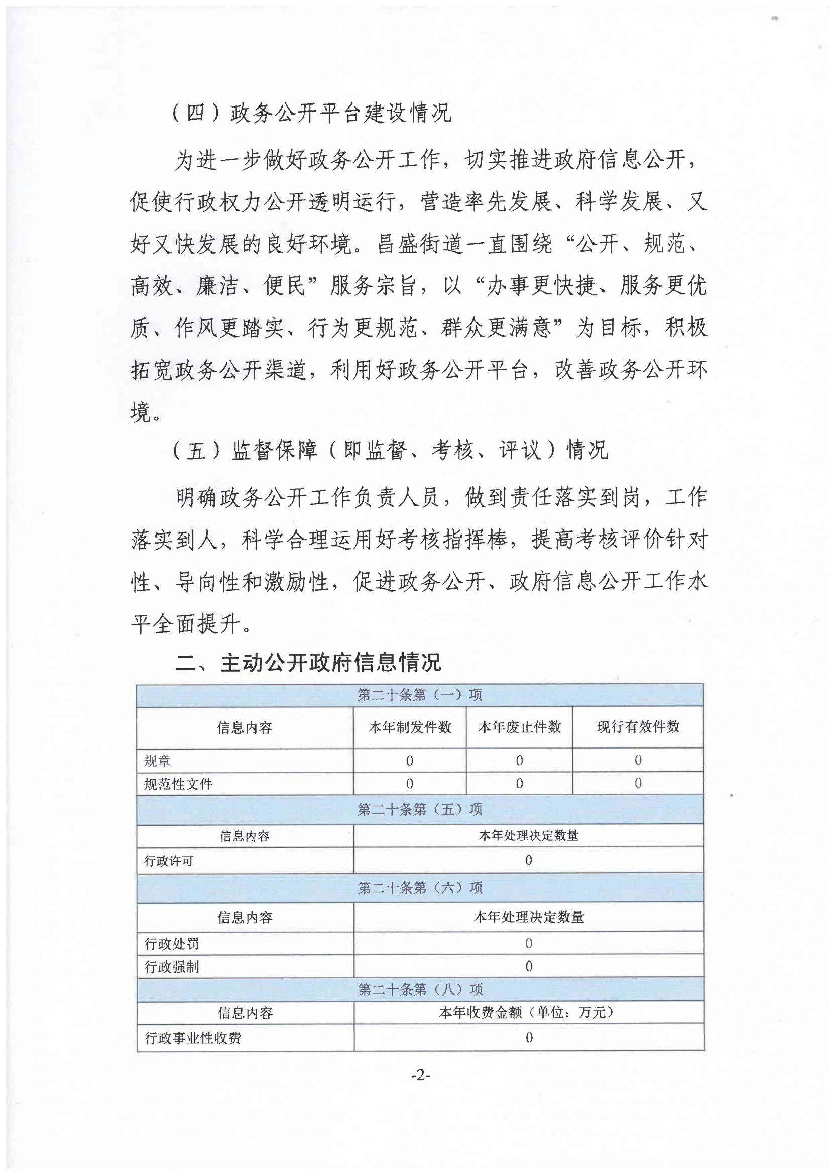 庄河市昌盛街道2023年度政府信息公开工作报告PDF_01.png