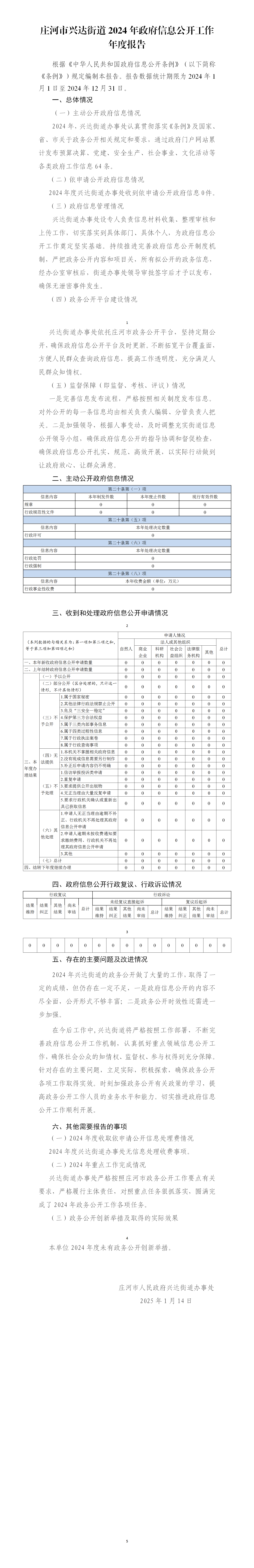 庄河市兴达街道2024年政府信息公开工作年度报告_01.png