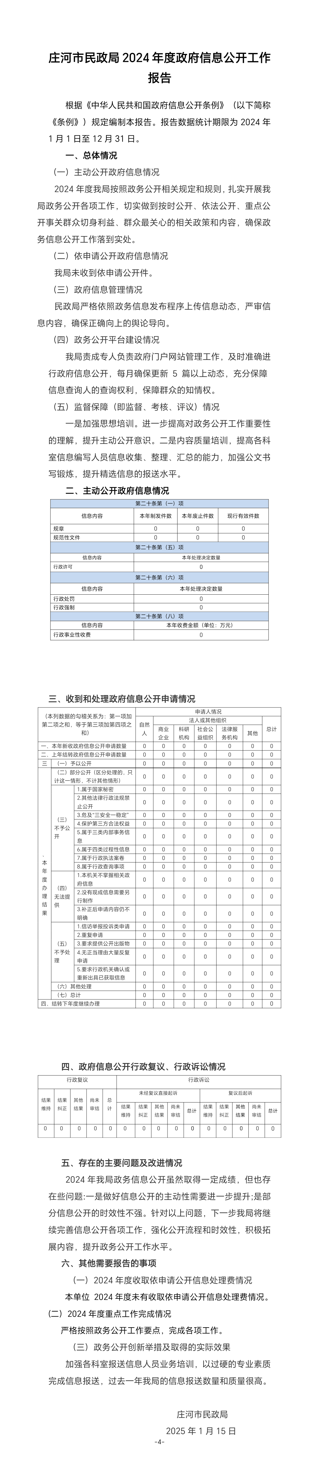 庄河市民政局2023年度政府信息公开工作年度报告20250224_191016.png
