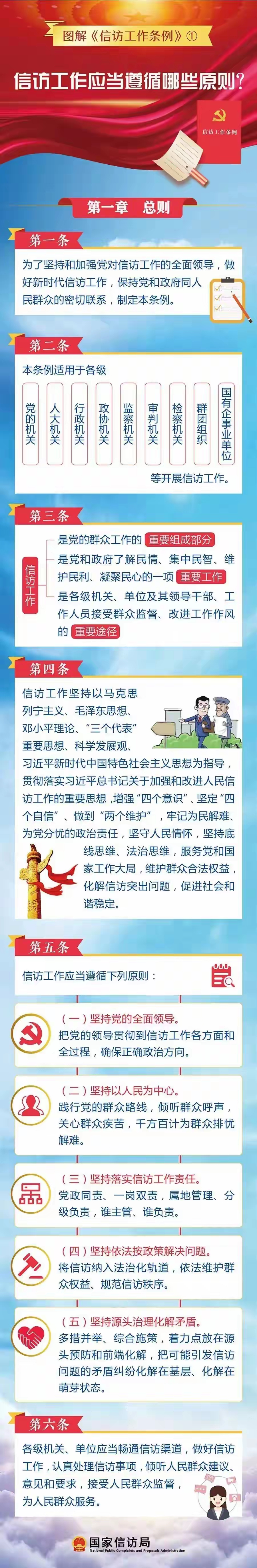 图解《信访工作条例》1.jpg