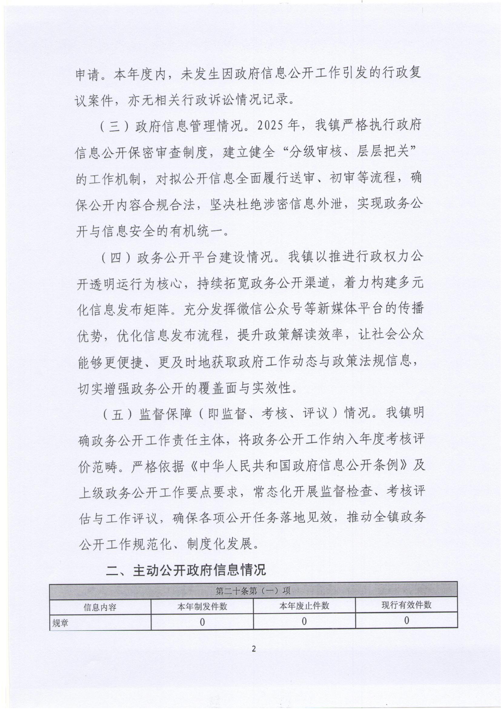 2025政务公开年报_02.jpg