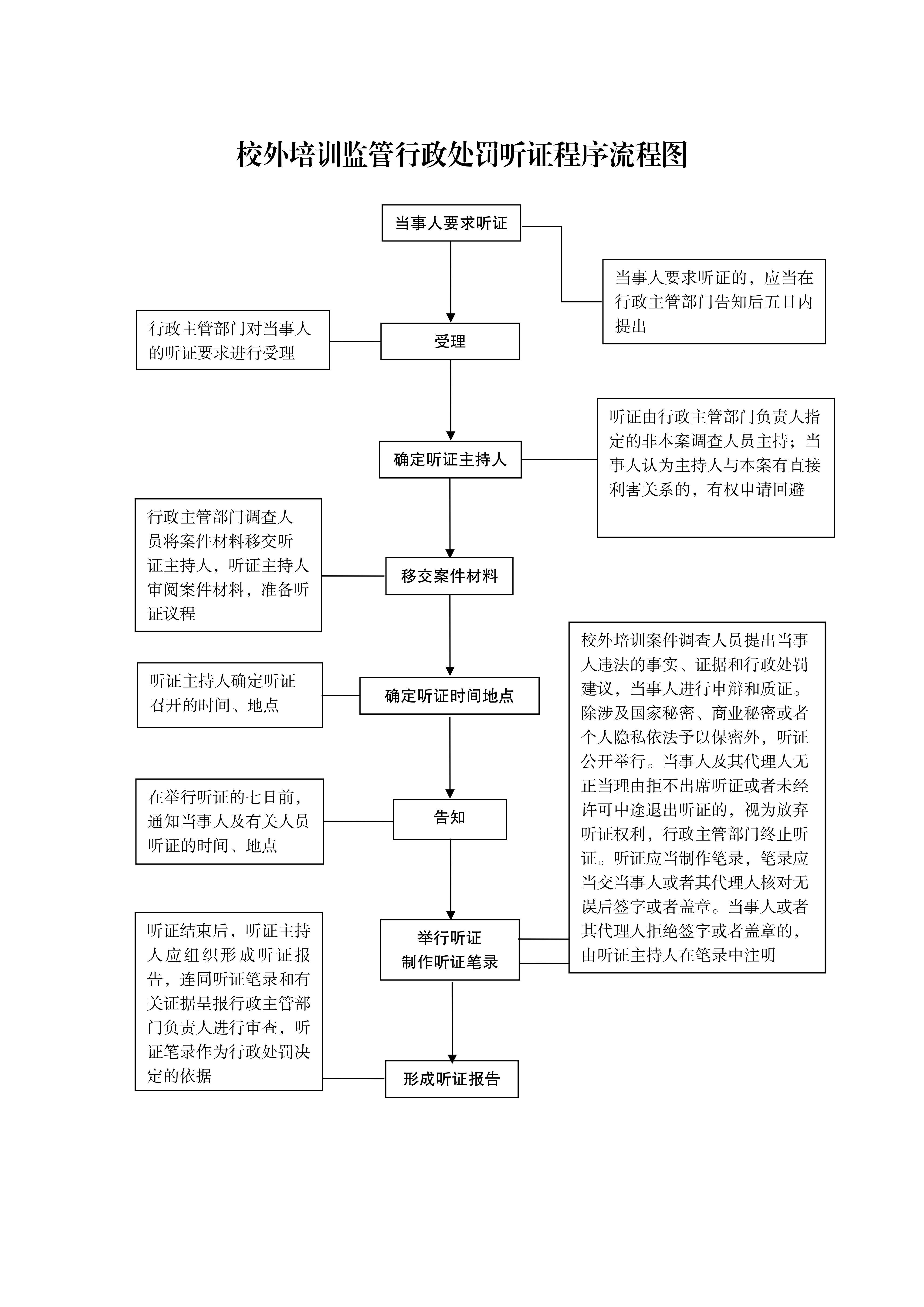 微信图片_20260819091346_294_445.png